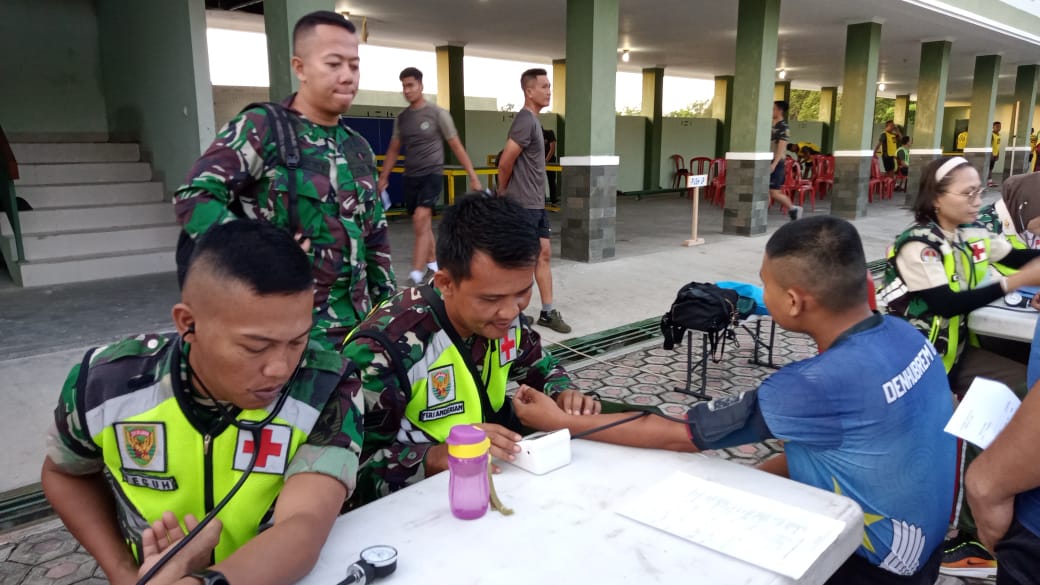 Korem 045/Gaya Gelar Garjas Periodik